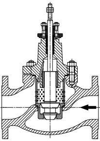 Клапан регулирующий Polna серии Z1A/Z1B с двухступенчатым плунжером и дроссельной клеткой