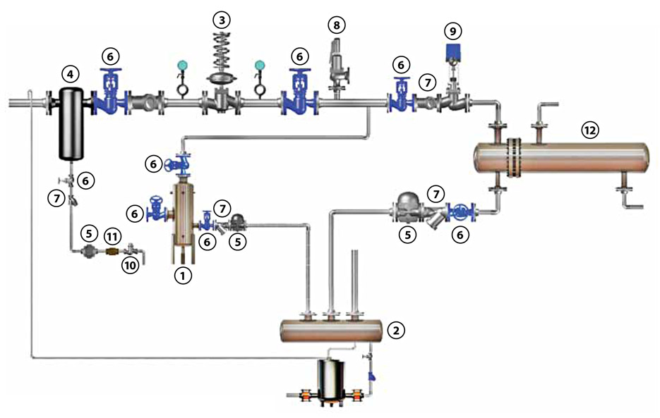 Схема обвязки теплообменника с использованием рекуператора